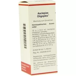 ASCLEPIAS OLIGOPLEX Liquidum, 50 ml