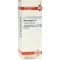 ALLIUM CEPA D 3 Dilution, 20 ml