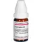 COLOCYNTHIS D 3 Globuli, 10 g