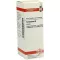 TARAXACUM Urtinktur, 20 ml