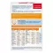 DOPPELHERZ A-Z Depot Tabletten, 40 St