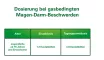 Instructions for use for Lefax extra Kautabletten, 50 St - 6