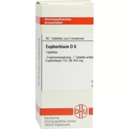 EUPHORBIUM D 6 Tabletten, 80 St