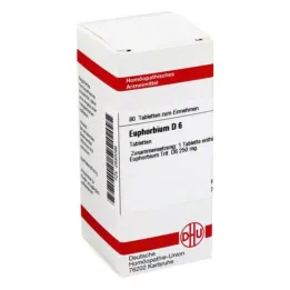 EUPHORBIUM D 6 Tabletten, 80 St