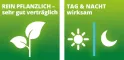 Instructions for use for Sweatosan® überzogene Tabletten, 50 St - 3