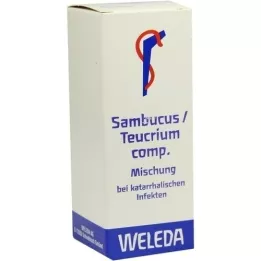 SAMBUCUS/TEUCRIUM comp.Mischung, 50 ml