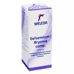 GELSEMIUM/BRYONIA comp.Mischung, 50 ml