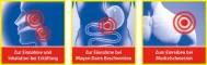 Instructions for use for China Oel mit 3 Inhalatoren, 100 ml - 3