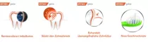 Instructions for use for elmex® gelée, 25 g - 2