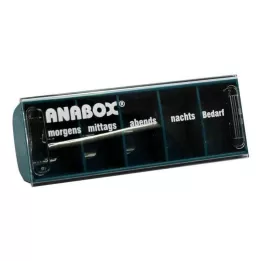 ANABOX Tagesbox türkis, 1 St