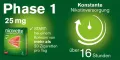 Instructions for use for nicorette TX Pflaster 25 mg, 14 St - 3