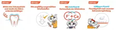 Instructions for use for Elmex Kinderzahnpasta mit Faltschachtel, 50 ml - 3