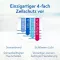 LADIVAL allergische Haut Gel LSF 20, 200 ml