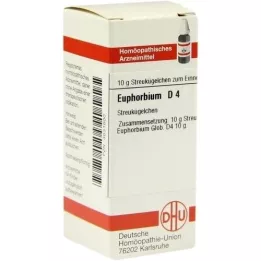 EUPHORBIUM D 4 Globuli, 10 g