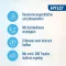 HYLO-COMOD Augentropfen, 2X10 ml