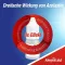 ALLERGODIL akut Augentropfen, 6 ml