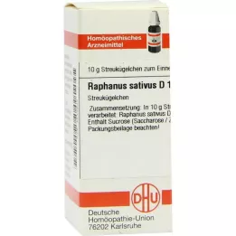 RAPHANUS SATIVUS D 12 Globuli, 10 g