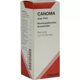 CANOMA spag.Peka Tropfen, 50 ml