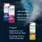 SNUP Schnupfenspray 0,05% Nasenspray, 10 ml