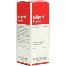 INFIPECT Tropfen, 20 ml