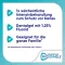 SENSODYNE ProSchmelz Fluorid Gelee, 25 g