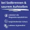 PANTOPRAZOL TAD 20 mg b.Sodbrenn. magensaftr.Tabl., 14 St