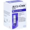 ACCU-CHEK Aviva Teststreifen Plasma II, 1X50 St