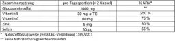 Instructions for use for Doppelherz Glucosamin 500 Kapseln, 120 St - 1