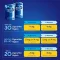 NICOTINELL Kaugummi Cool Mint 2 mg, 96 St