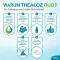 Thealoz® Duo Augentropfen, 10 ml