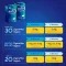 NICOTINELL Lutschtabletten 2 mg Mint, 96 St