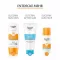 Eucerin Sonnen Allergie Schutz Sun Creme-Gel LSF 50+, 150 ml