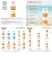 Instructions for use for Eucerin Sonnen Allergie Schutz Sun Creme-Gel LSF 50+, 150 ml - 2