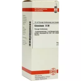 GLONOINUM D 30 Dilution, 50 ml