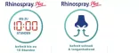 Instructions for use for Rhinospray Plus Nasenspray, 10 ml - 2