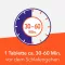 Schlaf Tabs ratiopharm 25 mg Tabletten, 20 St