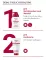 Instructions for use for Eucerin pH5 Hand Intensivpflegecreme, 75 ml - 5