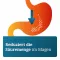 PANTOPRAZOL ADGC 20 mg magensaftres.Tabletten, 14 St