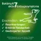 NICORETTE Inhaler 15 mg, 20 St