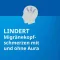 NARATRIPTAN Migräne STADA 2,5 mg Filmtabletten, 2 St