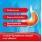 Instructions for use for Rennie Fresh Kautabletten, 24 St - 2