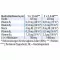 LACTACHOLIN Dr.Jacobs Tropfen, 100 ml