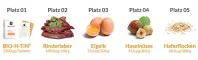 Instructions for use for BIO-H-TIN Vitamin H 5 mg Tabletten, 60 St - 3