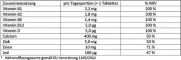 Instructions for use for Doppelherz Vegetarier Vitamine+Mineralstoffe Tabletten, 30 St - 1