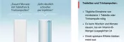 Instructions for use for Medivitan® iV Fertigspritzen, 8 St - 5