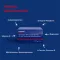 ORTHOMOL Cardio Tabletten/Kapseln Kombipackung, 1 St