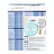 Optifast home Drink Vanille Pulver, 8X55 g