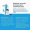 LOYON® bei schuppigen Hauterkrankungen, 50 ml