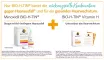 Instructions for use for Minoxidil BIO-H-TIN-Pharma 20 mg/ml Spray für Frauen, 60 ml - 7