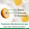 CURCUMIN-LOGES Kapseln, 120 St